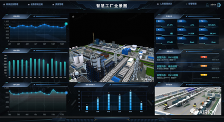 強強聯合！航天科技AIRIOT助力航天電工打造智慧工廠與辦公管理系統